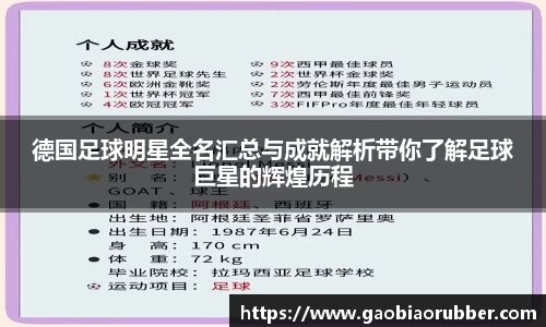 德国足球明星全名汇总与成就解析带你了解足球巨星的辉煌历程