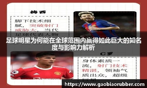 足球明星为何能在全球范围内赢得如此巨大的知名度与影响力解析